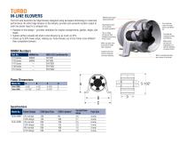 TURBO IN-LINE BLOWERS - 1