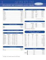 Hydraulic Oil Cooler Specifications - 11