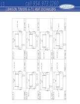 Hydraulic Oil Cooler Specifications - 15