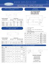 Hydraulic Oil Cooler Specifications - 22