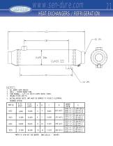 Hydraulic Oil Cooler Specifications - 23