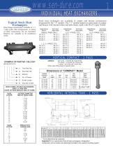 Hydraulic Oil Cooler Specifications - 3