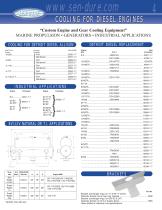 Hydraulic Oil Cooler Specifications - 6