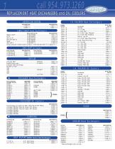 Hydraulic Oil Cooler Specifications - 9