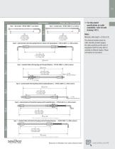 AC - Cables - 2