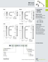 B4 - Lightweight Handles - 1