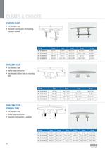 Cleats chocks - 2