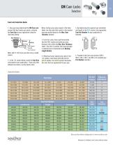 CM - Cam Lock Latches - 2