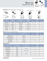 CM - Cam Lock Latches - 8