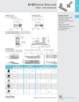 R4-EM - 1 & 2 Series Electronic Rotary Latch - 4