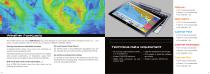 Product Catalogue ADRENA-9