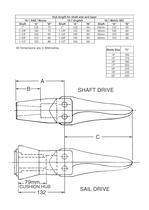 Slipstream Folding Propeller - 2