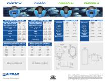 Commercial Marine & Keel-Mount Catalog - 2