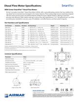 SmartBoat Solution - 6