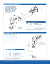 CABLEMASTER™ ACCESSORIES GUIDE - 4