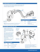 CABLEMASTER™ ACCESSORIES GUIDE - 5