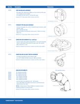 CABLEMASTER™ ACCESSORIES GUIDE - 6