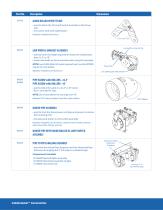 CABLEMASTER™ ACCESSORIES GUIDE - 8