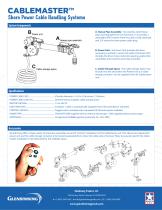 Cablemaster™ CM Series Sell Sheet - 4