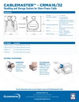 Cablemaster™ Model CRMA-16/32 - 2