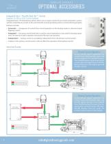 Complete Controls Catalog - 10