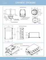 Complete Controls Catalog - 8