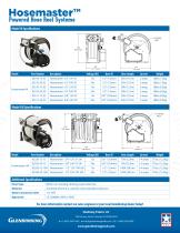 Hosemaster™ - 2