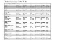 Windlass Reference Guide (US - 4