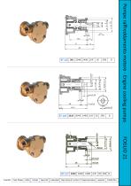 Pumps catalogue 2017 - 16