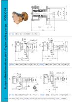 Pumps catalogue 2017 - 19