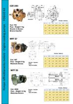 Pumps catalogue 2017 - 58