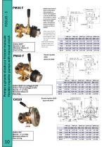 Pumps catalogue 2017 - 5