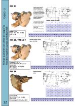 Pumps catalogue 2017 - 7