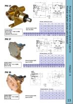 Pumps catalogue 2017 - 8