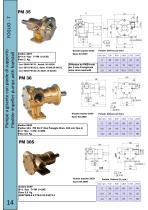 Pumps catalogue 2017 - 9