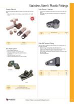 Boat Top Fittings - 6