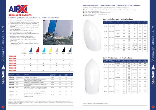 Spinnaker Fabrics AIRX
