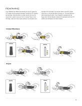 Information about inflatable lifejackets - 5