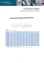 Bluewave Wire Rigging Hardware Catalogue - 13