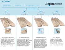 Candock Jetroll - PWC dry dock-2