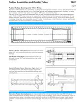 Rudder tubes - 2