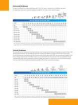 ANCHOR WINDLASSES & MOORING CAPSTANS - 6