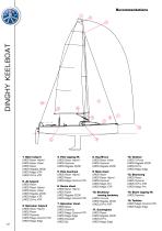 Dinghy & Custom-12