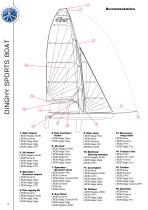 Dinghy & Custom-4