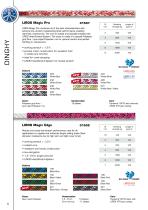 Dinghy & Custom-6