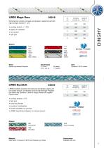 Dinghy & Custom-7