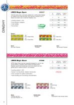 Dinghy & Custom-8
