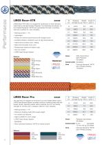 LIROS Rope Catalogue incl. XTReme 2015-2016 - 6