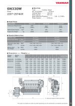 MARINE PRODUCT HANDBOOK - 15