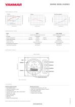 Specification datasheet - 2YM15 - 2